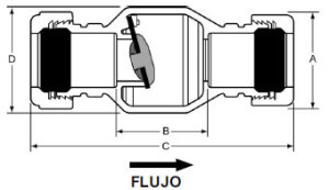 compressionutilityswingcheckvalves1