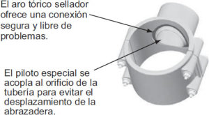 hidrotomas1