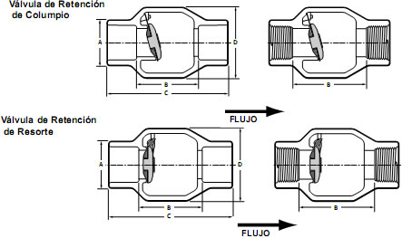 utilityswingspringcheckvalves1