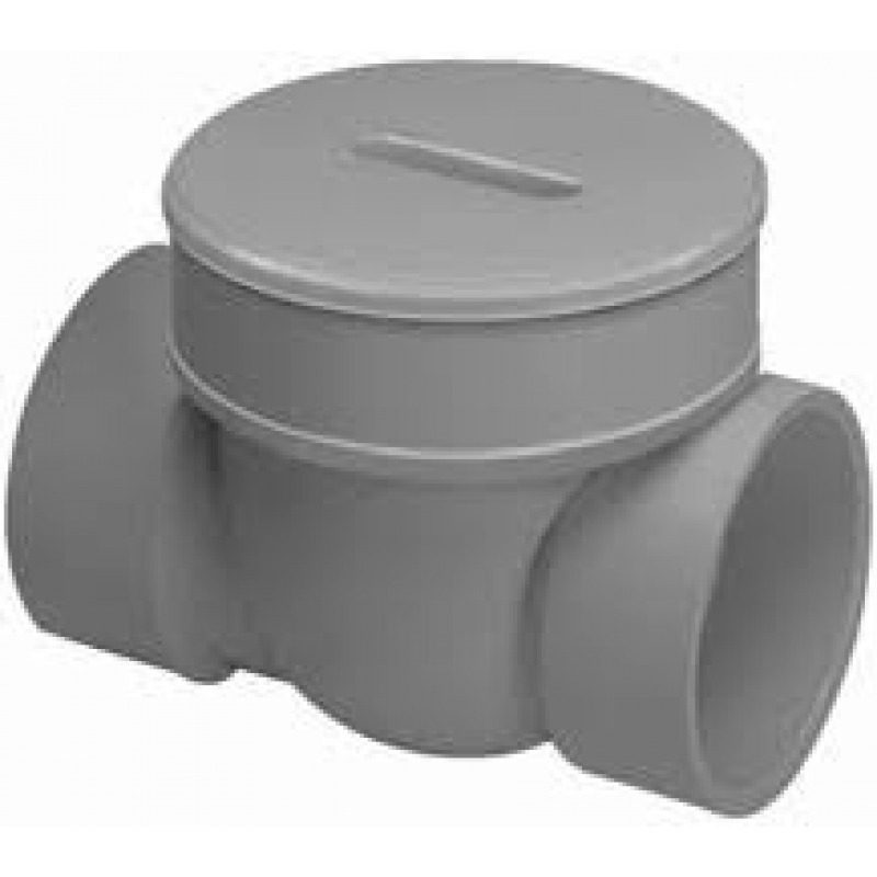 Válvulas Antirretorno